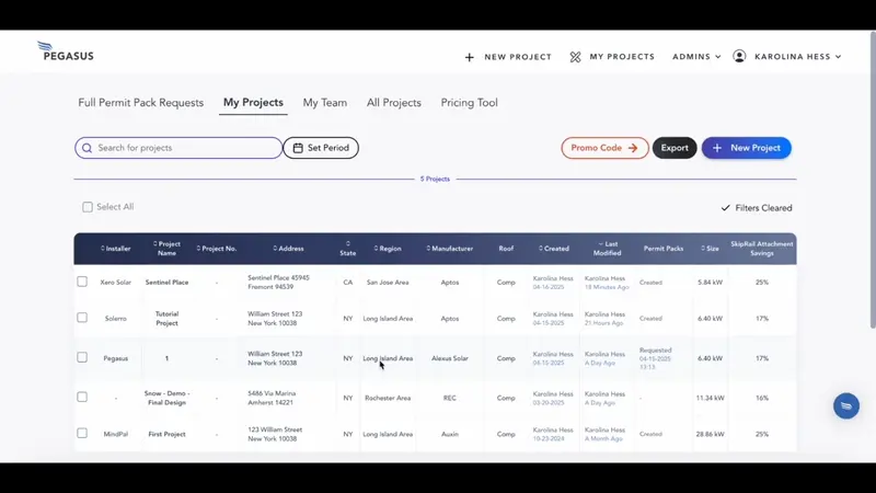 How to Request a Permit Pack