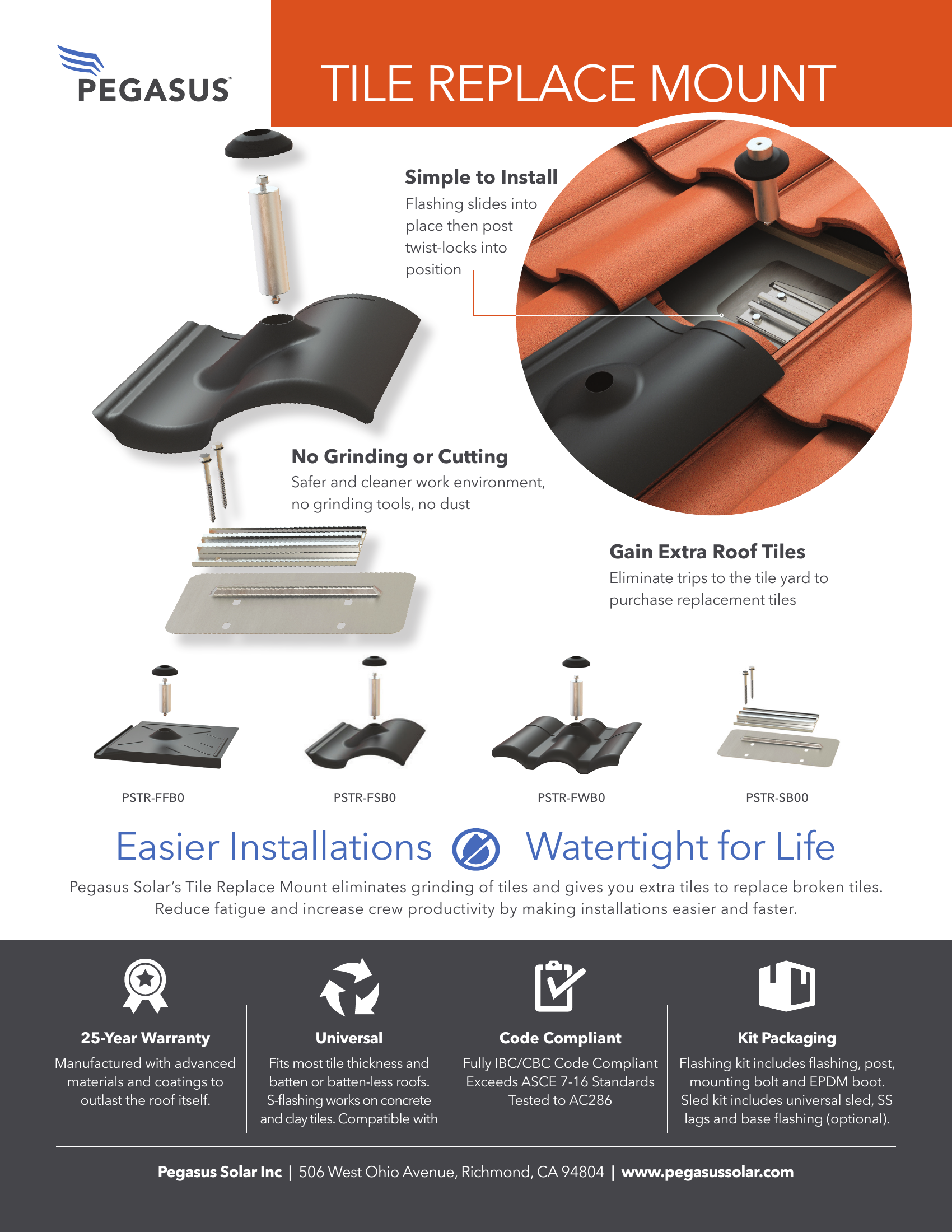 specifications